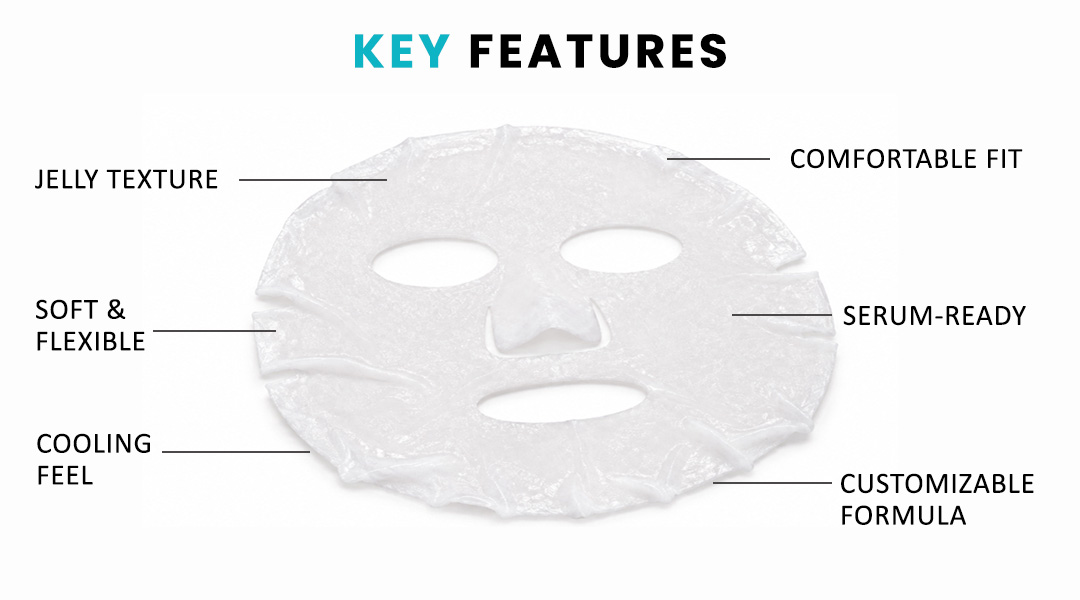 Key features of AllMask Jelly Sheet Face Mask including jelly texture comfortable fit and customizable formula