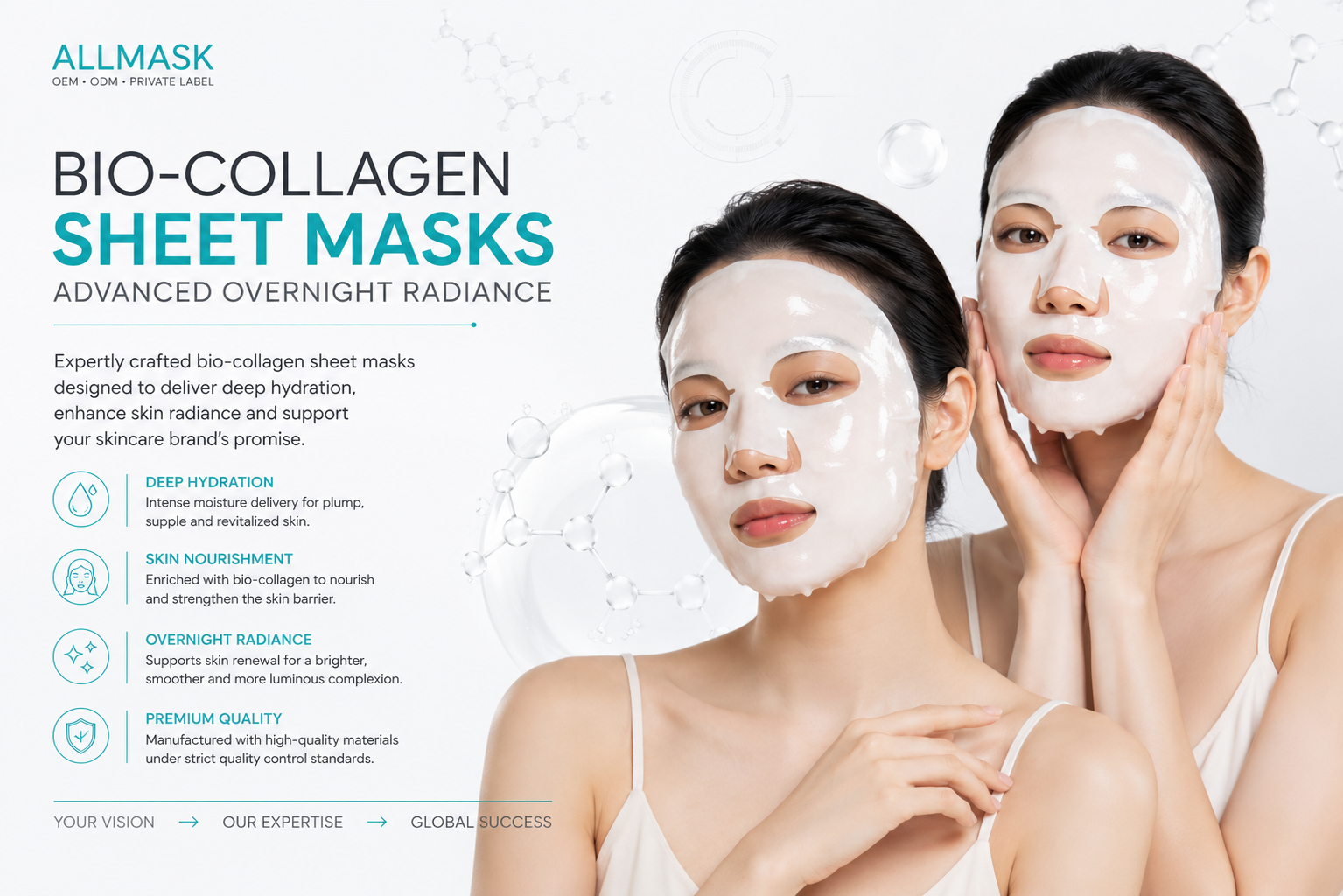 ALLMASK Bio-Collagen Sheet Masks for OEM, ODM and private label skincare manufacturing with advanced overnight hydration technology.