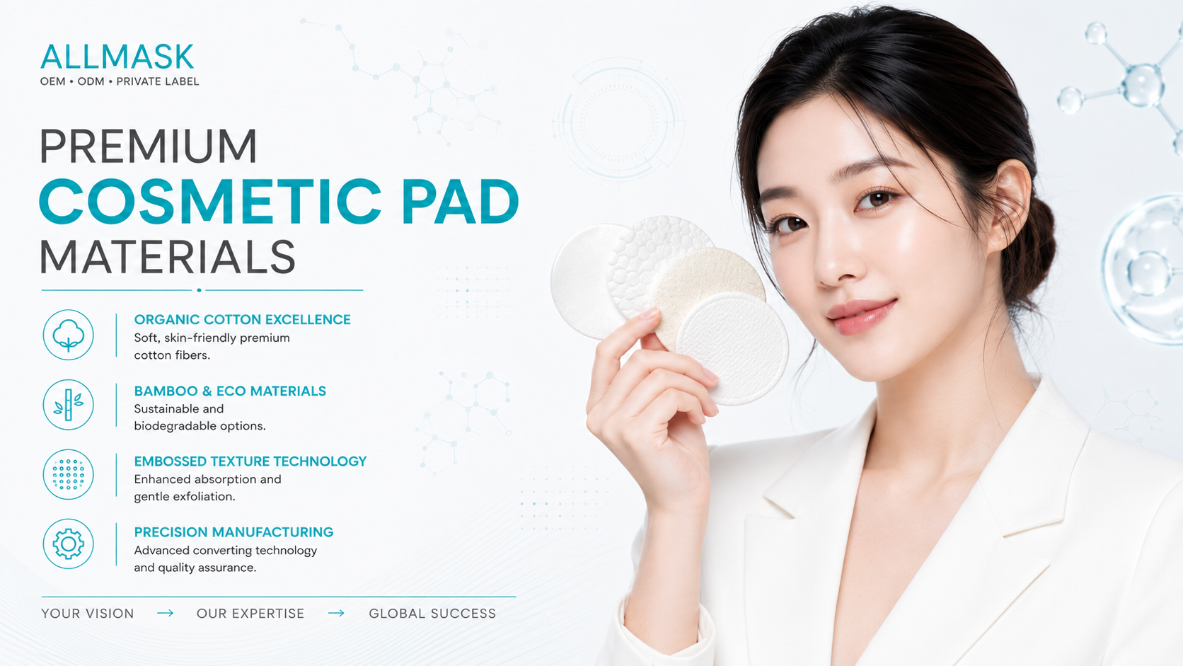 Premium cosmetic pad materials by ALLMASK for OEM, ODM and private label skincare manufacturing using high-quality cotton and eco-friendly materials.