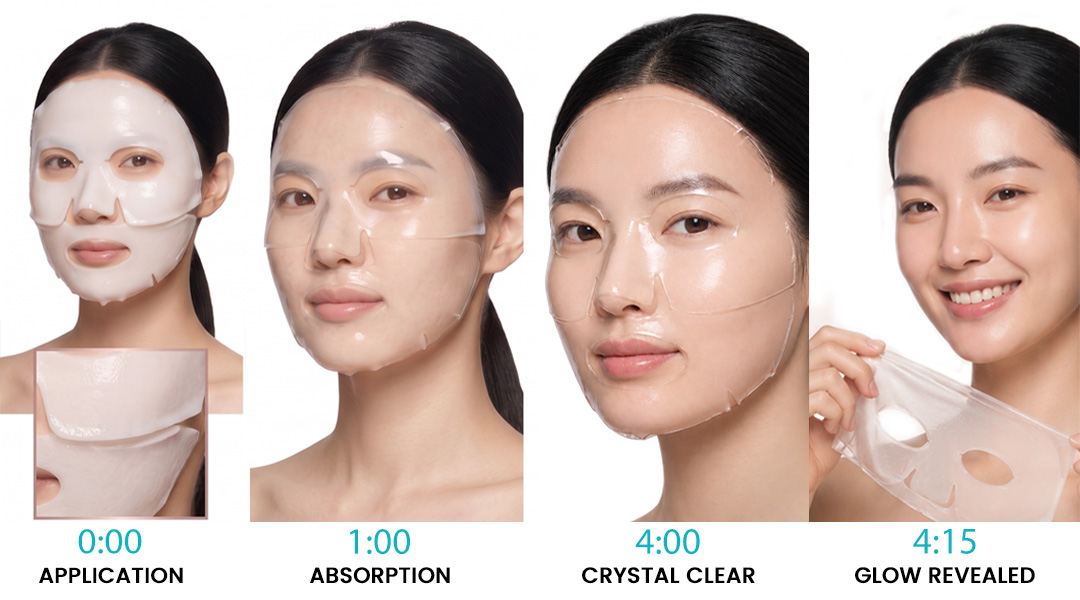 Four-step facial sheet mask application showing application absorption crystal clear skin and glow revealed