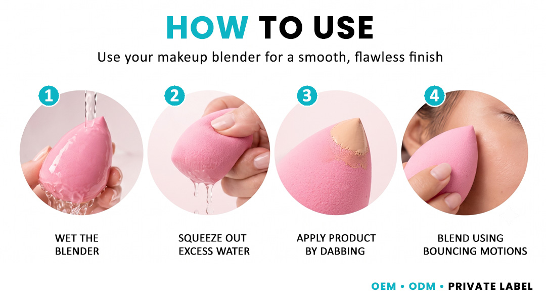 AllMask makeup blender sponge step by step application guide