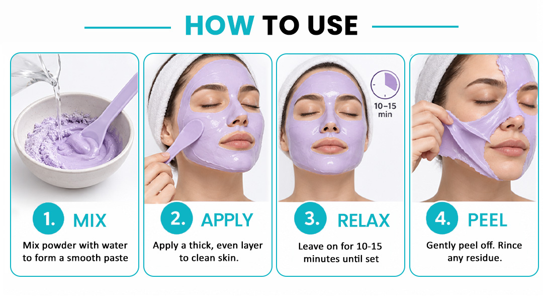 How to use AllMask modelling mask with mix apply relax and peel steps