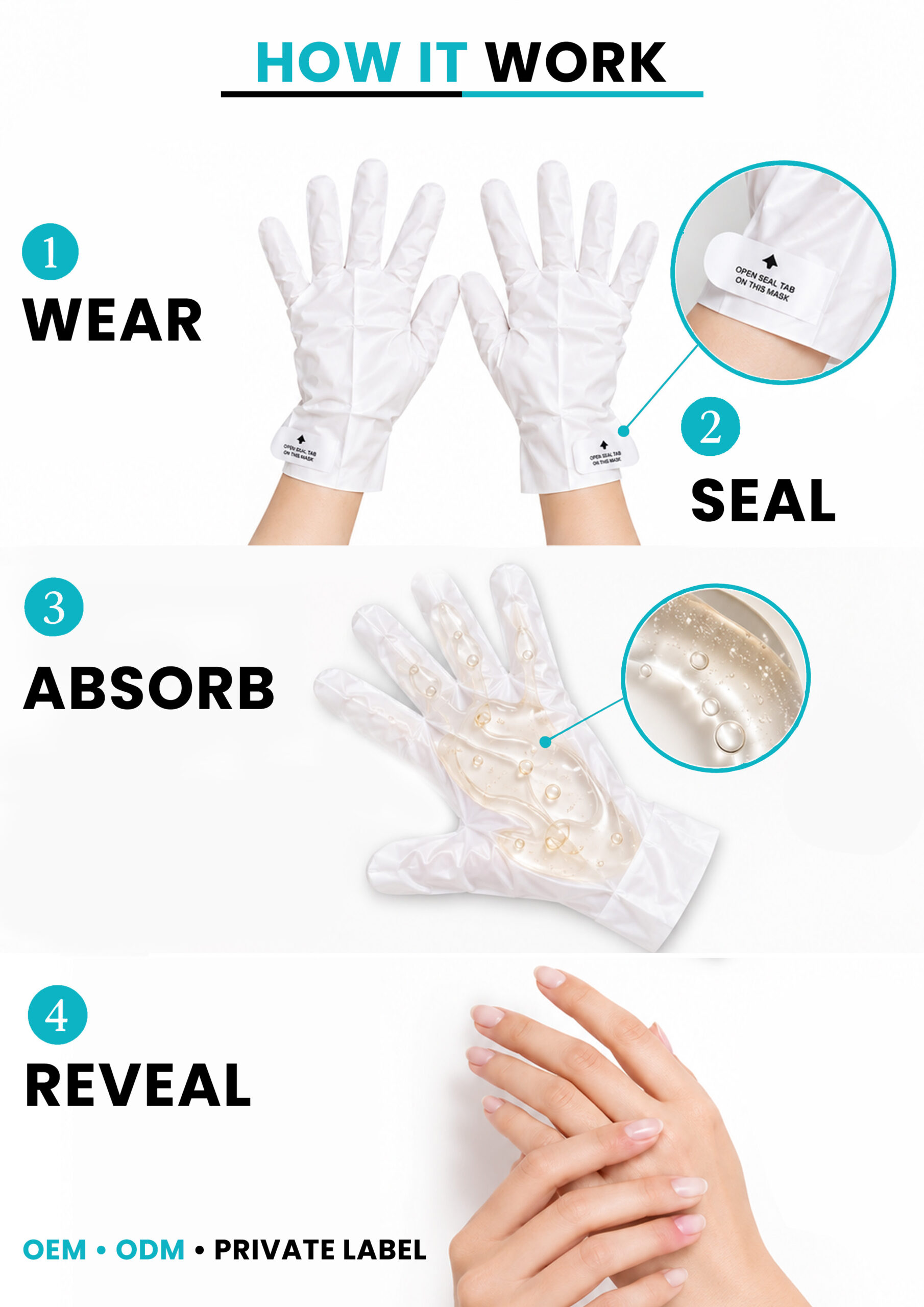 ALLMASK Hand Mask Gloves – How It Works ALLMASK hand mask gloves with wear seal absorb and reveal steps