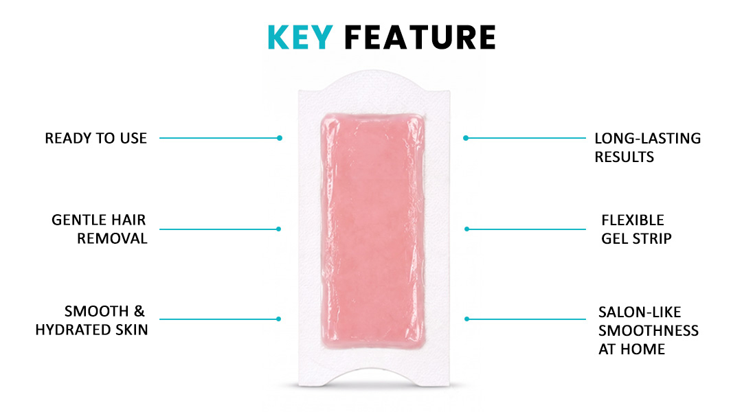 AllMask gel wax strip showing key features for convenient body hair removal